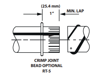 Costura con tornillos para ducto espiral